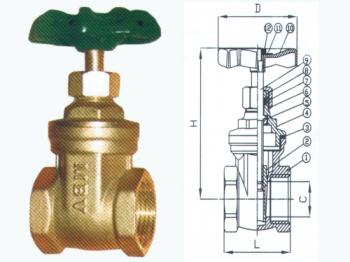 Van cửa đồng Sanwa 